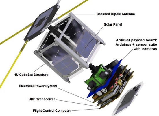 ArduSat